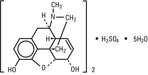 Morphine Sulfate