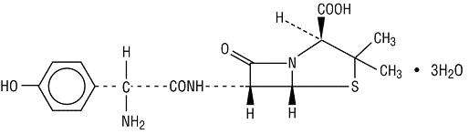 Amoxicillin