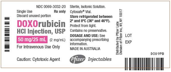 Doxorubicin Hydrochloride