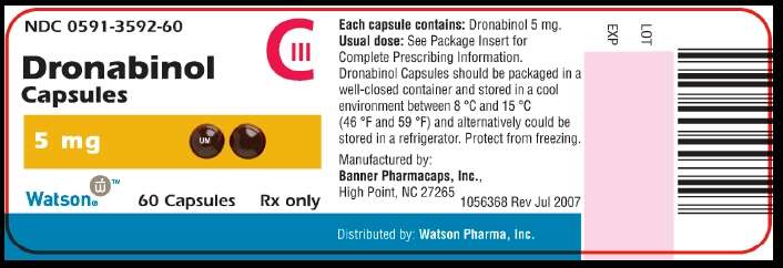 DRONABINOL