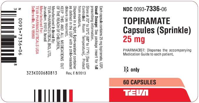 Topiramate