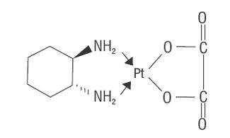 Oxaliplatin