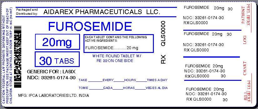 Furosemide