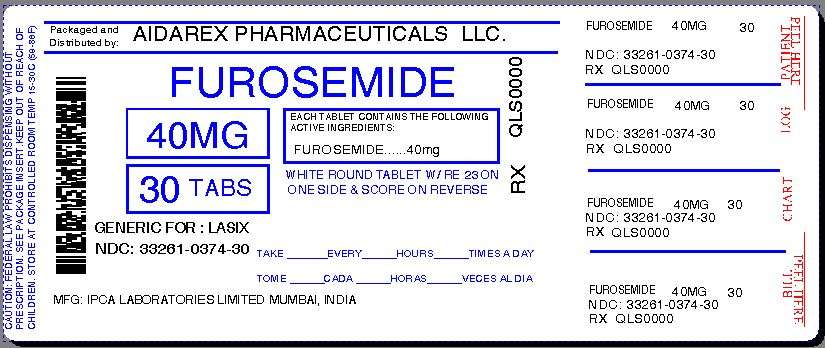 Furosemide