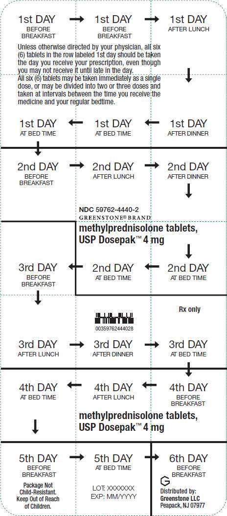 Methylprednisolone