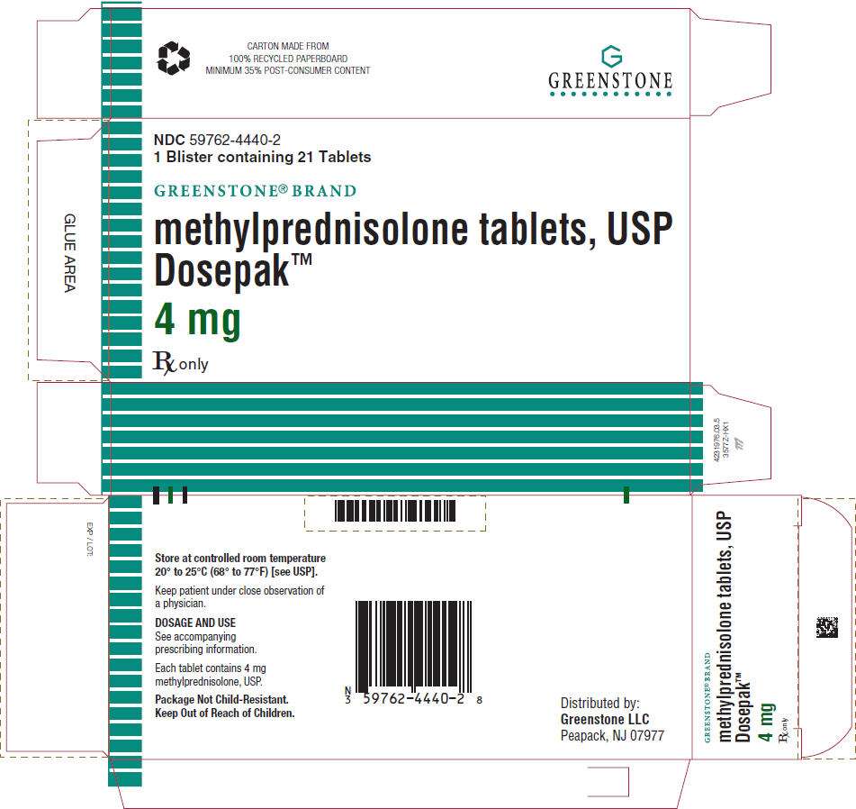 Methylprednisolone