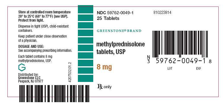 Methylprednisolone