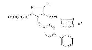 Losartan Potassium