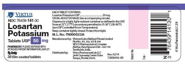 Losartan Potassium