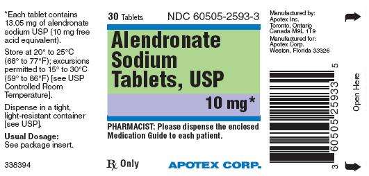 Alendronate Sodium