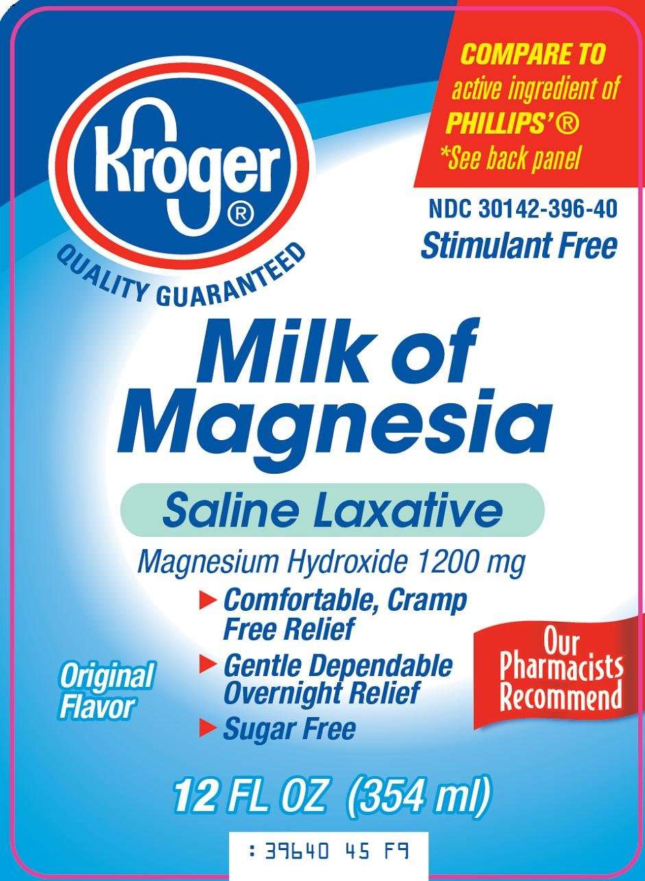 Milk of Magnesia