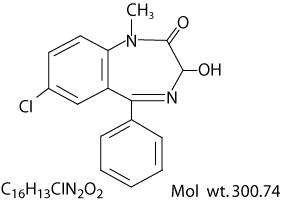 Temazepam