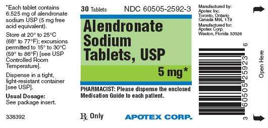 Alendronate Sodium