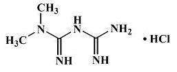 Glipizide and Metformin HCl