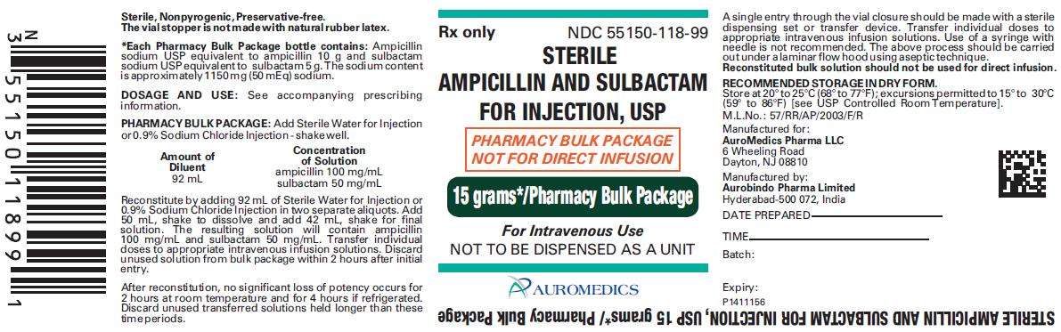 Ampicillin and Sulbactam