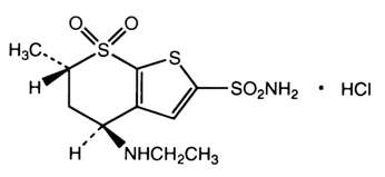 Dorzolamide Hydrochloride