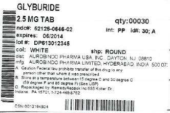 Glyburide