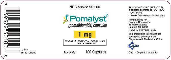 Pomalyst