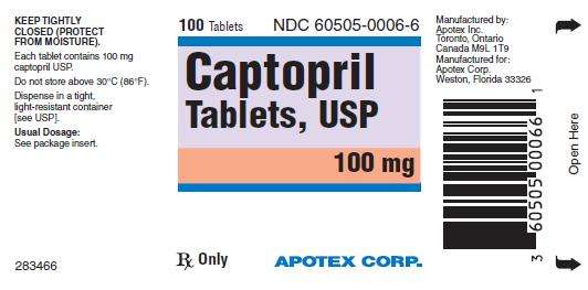 Captopril