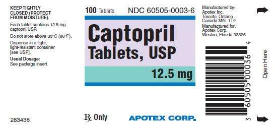 Captopril