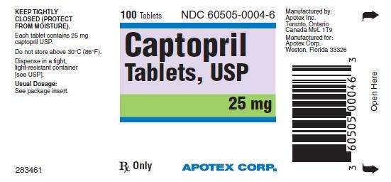 Captopril