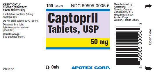 Captopril