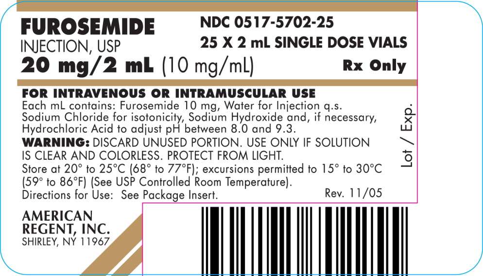 Furosemide