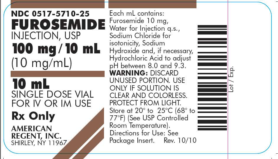 Furosemide