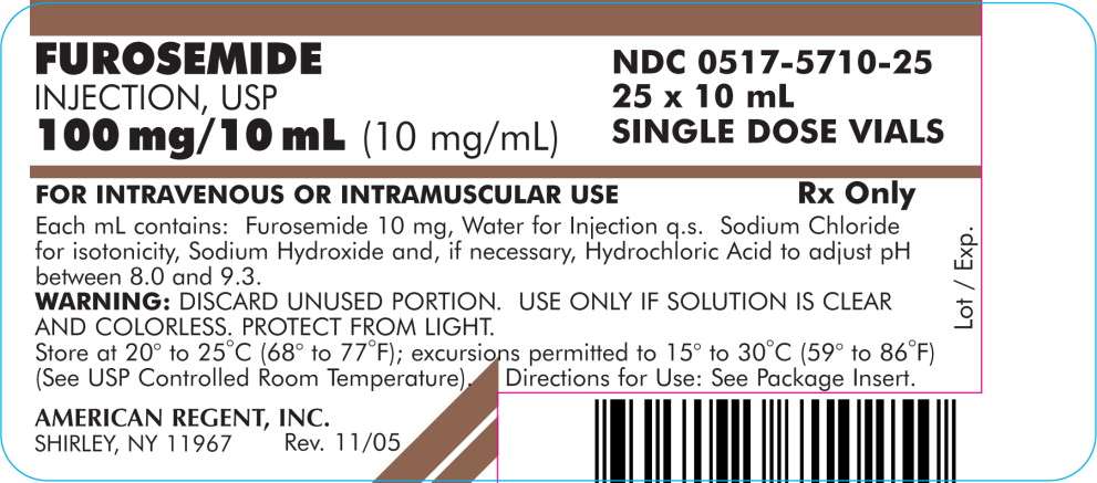 Furosemide