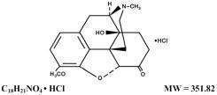 OXYCODONE AND ACETAMINOPHEN