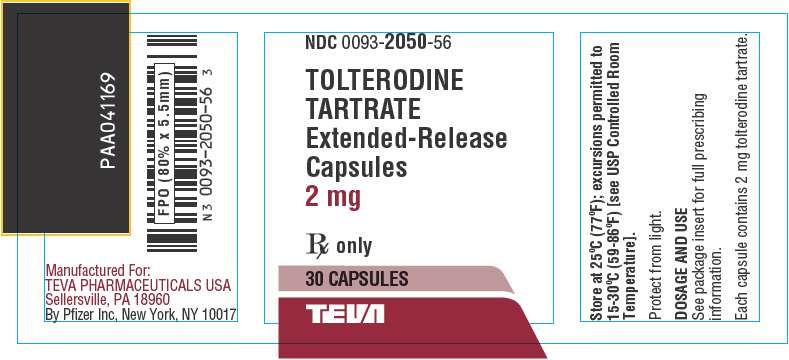 Tolterodine Tartrate