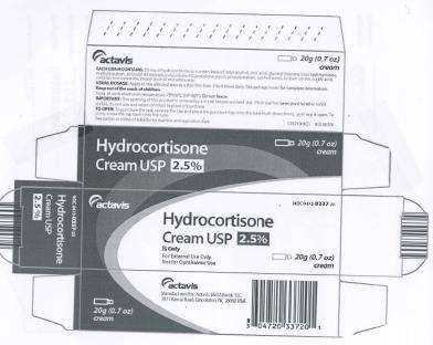 Hydrocortisone