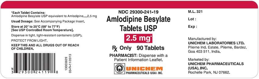 Amlodipine Besylate