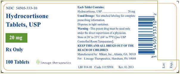 HYDROCORTISONE