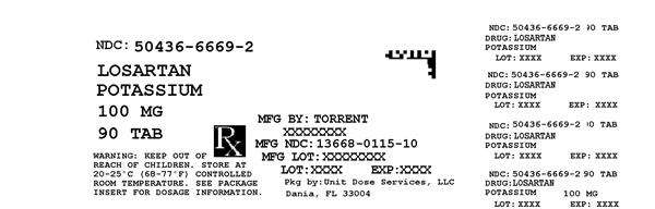 Losartan Potassium