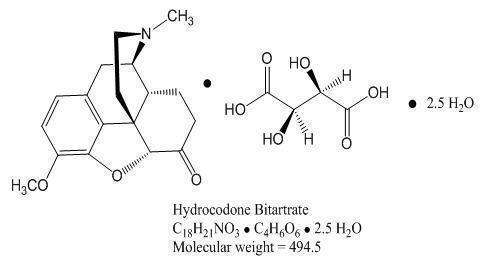 Hydrocodone Bitartrate, Chlorpheniramine Maleate, and Pseudoephedrine HCl