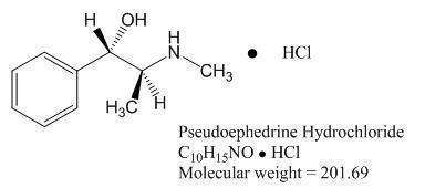 Hydrocodone Bitartrate, Chlorpheniramine Maleate, and Pseudoephedrine HCl