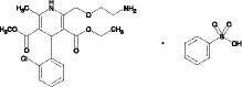 Amlodipine Besylate