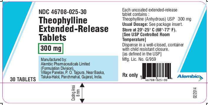 Theophylline