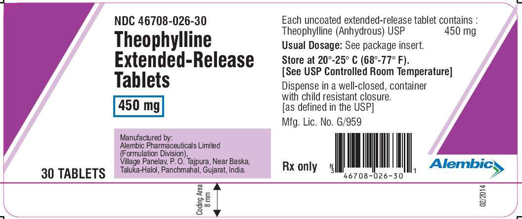 Theophylline