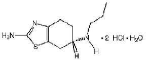 Pramipexole Dihydrochloride