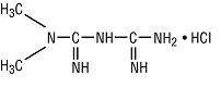 Metformin Hydrochloride