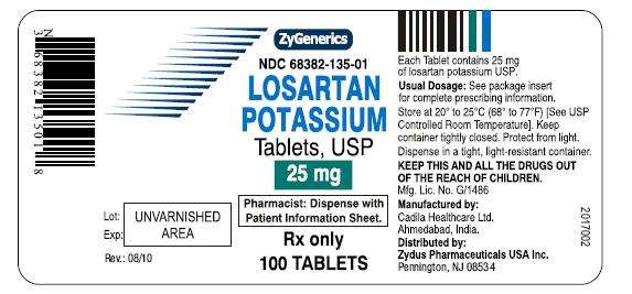 Losortan Potassium