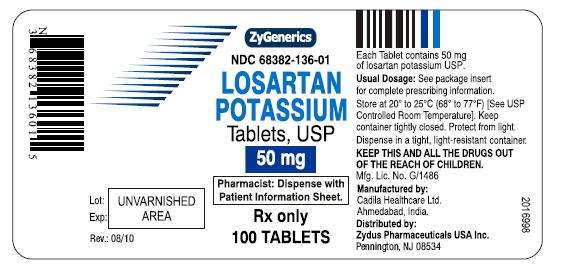 Losortan Potassium