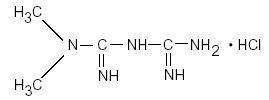 METFORMIN HYDROCHLORIDE