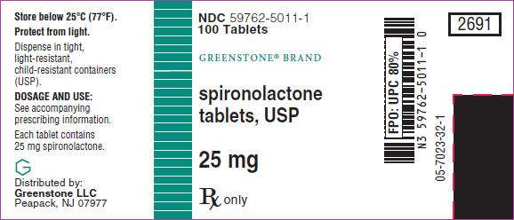 spironolactone