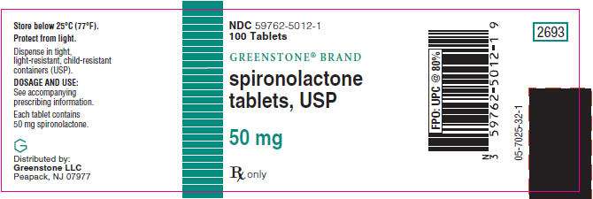 spironolactone