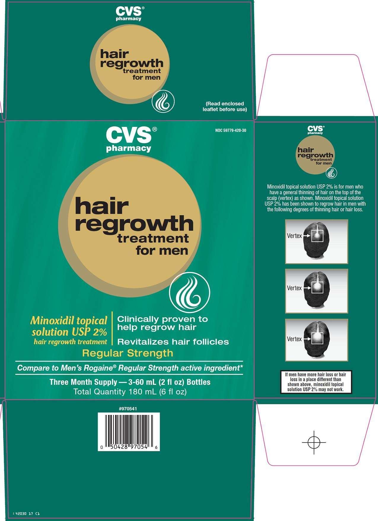 Hair Regrowth Treatment for Men