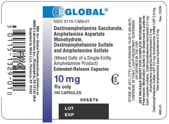 Dextroamphetamine Saccharate, Amphetamine Aspartate, Dextroamphetamine Sulfate and Amphetamine Sulfate