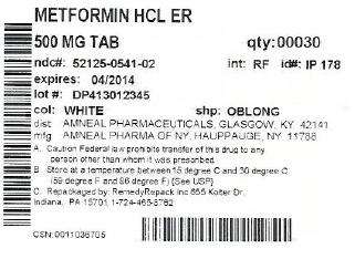 Metformin Hydrochloride